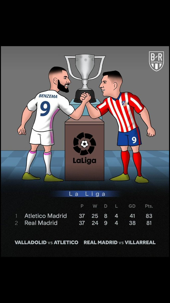 WeekendSports_B's tweet photo. We are set again!😊 One last round for the season finale in Europe's top leagues and we have plenty drama to watch. Catch up with @TosinSanya_ on #WeekendSports at 3pm today as we run a preview of how the weekend will probably end.😉 https://t.co/KdG70W8tdt