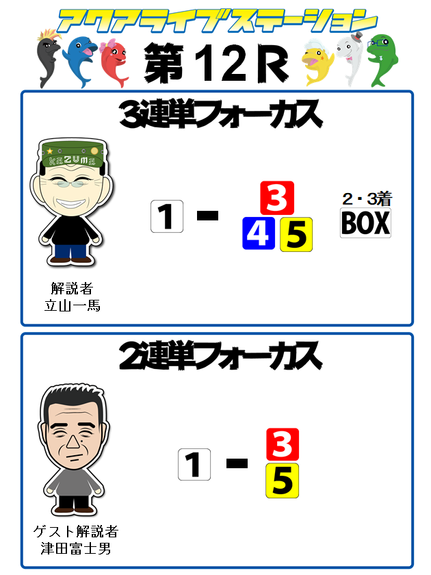 住之江 競艇 ライブ 住之江競艇場の特徴や予想・オッズ情報、ライブ動画やレース結果