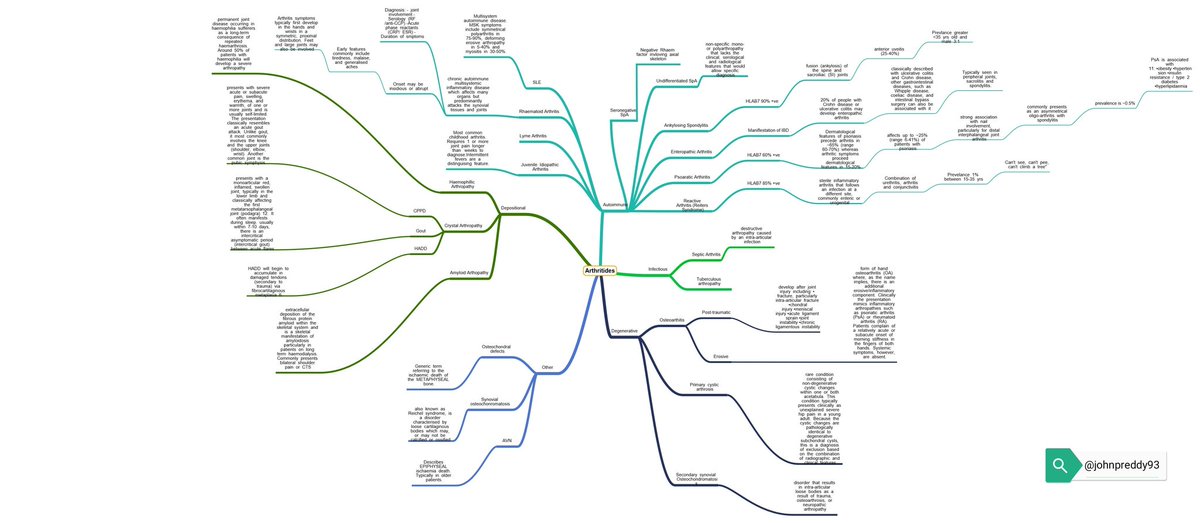 John Preddy tweet media