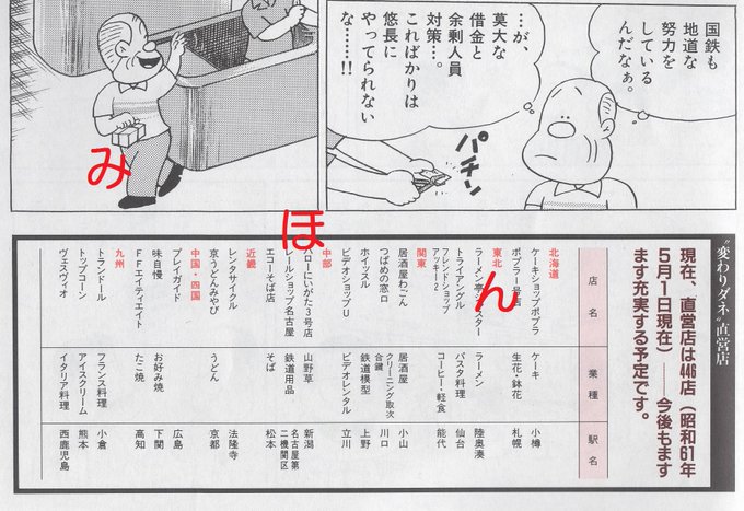 Nrkshtさん の最近のツイート 5 Whotwi グラフィカルtwitter分析 Nrkshtさん の最近のツイート 5 Whotwi グラフィカルtwitter分析