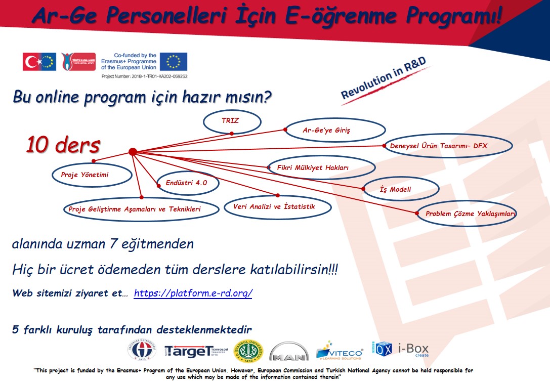 erdplatform's tweet image. #researchdevelopment #erasmus #experimental #TRIZ #research #ErasmusPlus #industry #European #eRD #ArGe #inovasyon  #UlusalAjans #education