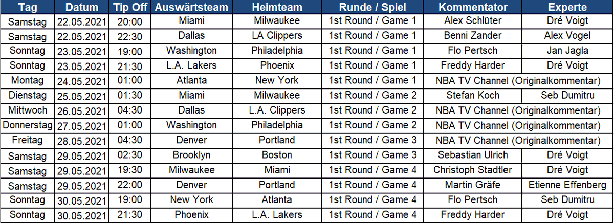 Freddy_Harder's tweet photo. Es ist wieder #time2rise: Playoff-Start in der #NBA ! Auf @DAZN_DE gibt´s alle 8 Primetime-Spiele der ersten zwei Wochenenden + auch jede Menge Playoff-Basketball unter der Woche. Hier das komplette Programm der ersten 9 #NBAPlayoffs-Tage 
@drevoigt @nbachefkoch https://t.co/dFl7ibnwkZ