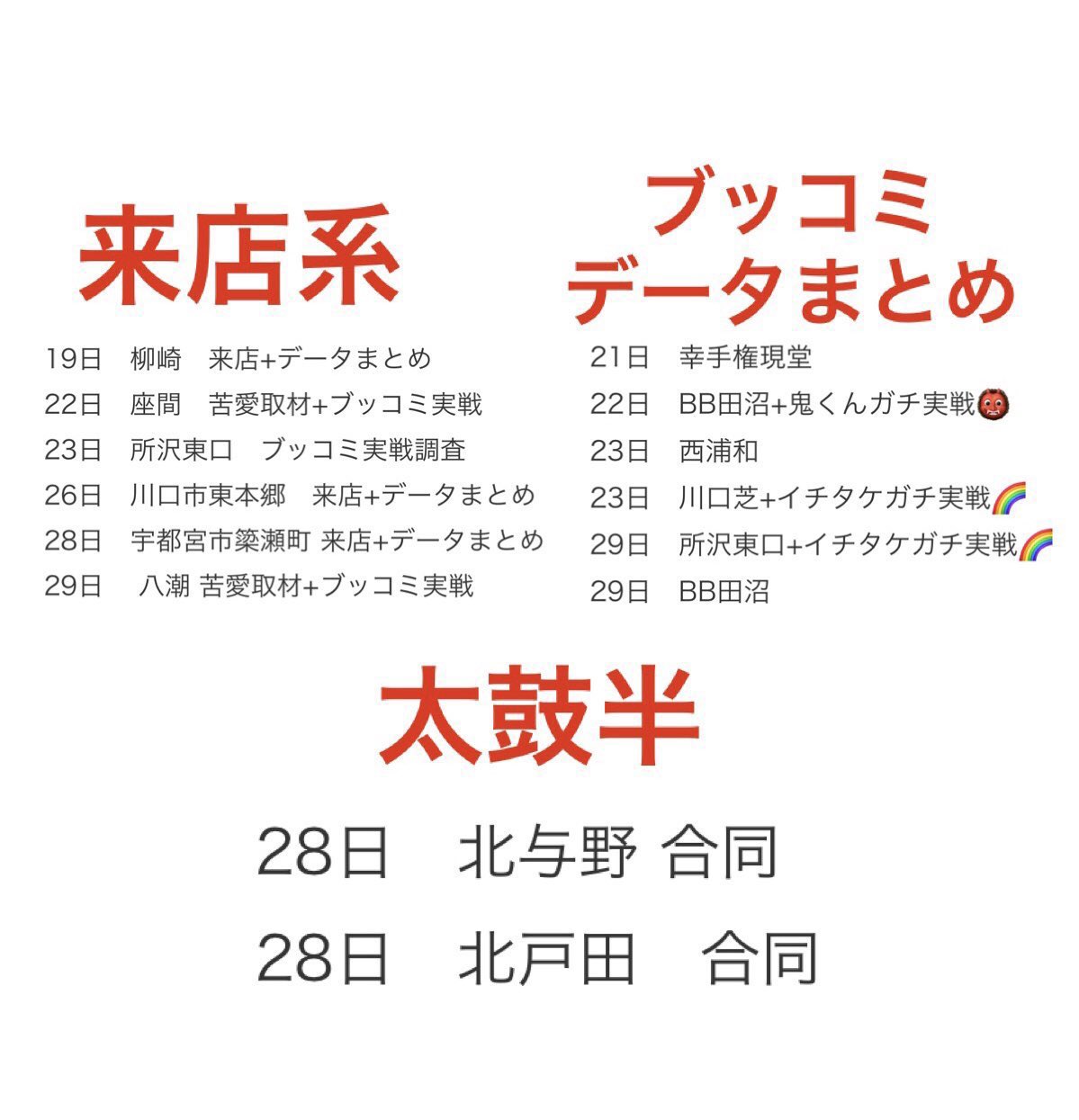 塊魂 埼玉優良店情報 على تويتر 5 23 快便ホール スロパチ ミュー川口芝 ぱち ガーデン川口安行 メガ ミリー西浦和 潜入 ちゅんげー ミュー川口芝 ガーデン八潮 ブッコミデータ ガーデン西浦和 ブッコミ実戦 ガーデン