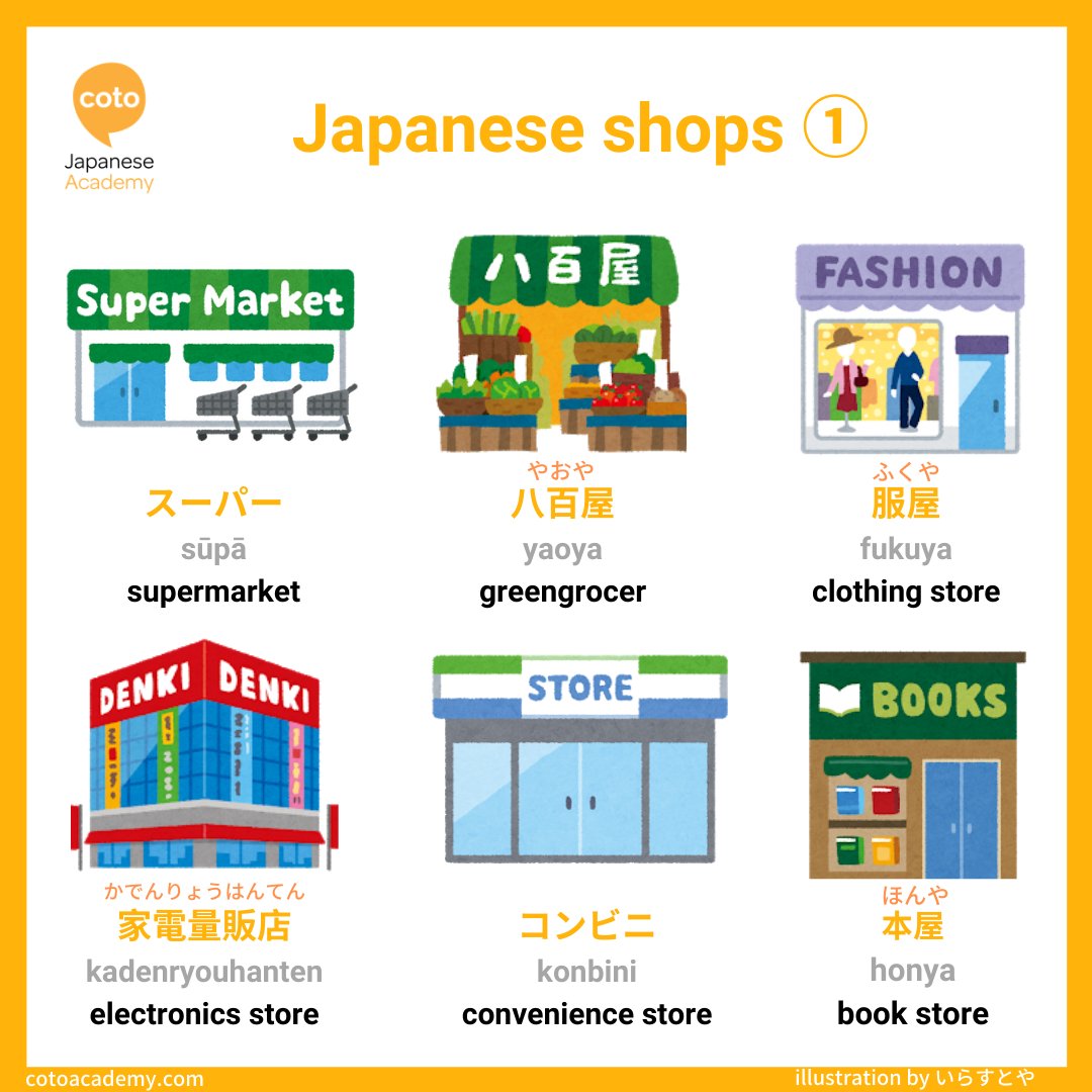 Coto Japanese Academy Japan Did You Recognize Any Of These Japanese Vocabularies Learn More About Them With Us この後買い物をしたいです Kono Ato Kaimono Wo Shitaidesu I Want To Go Shopping