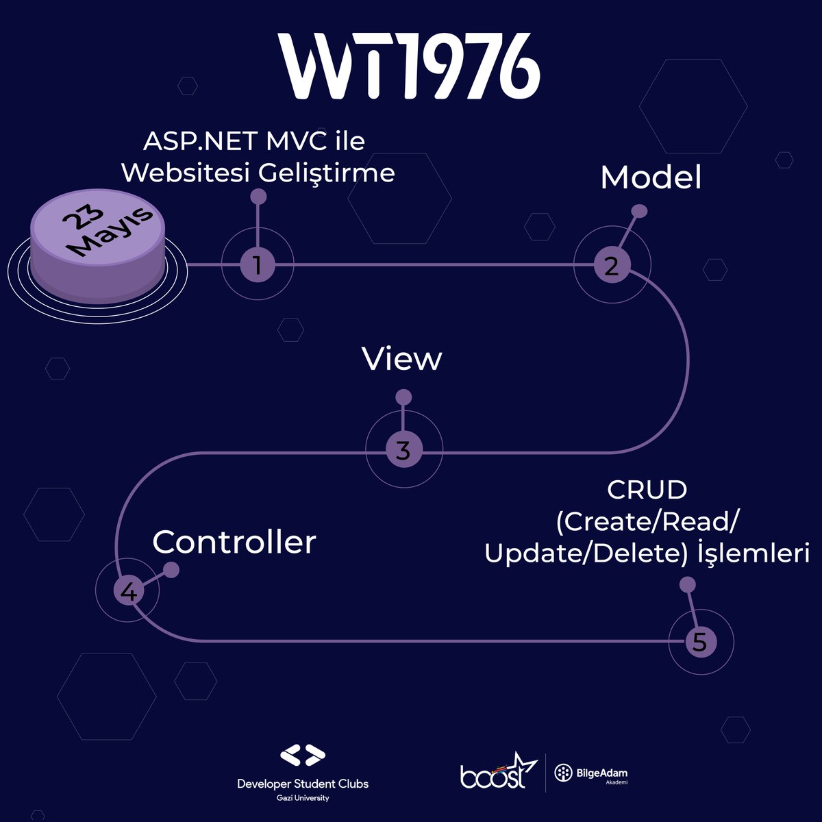 dscgazi dscgazi twitter