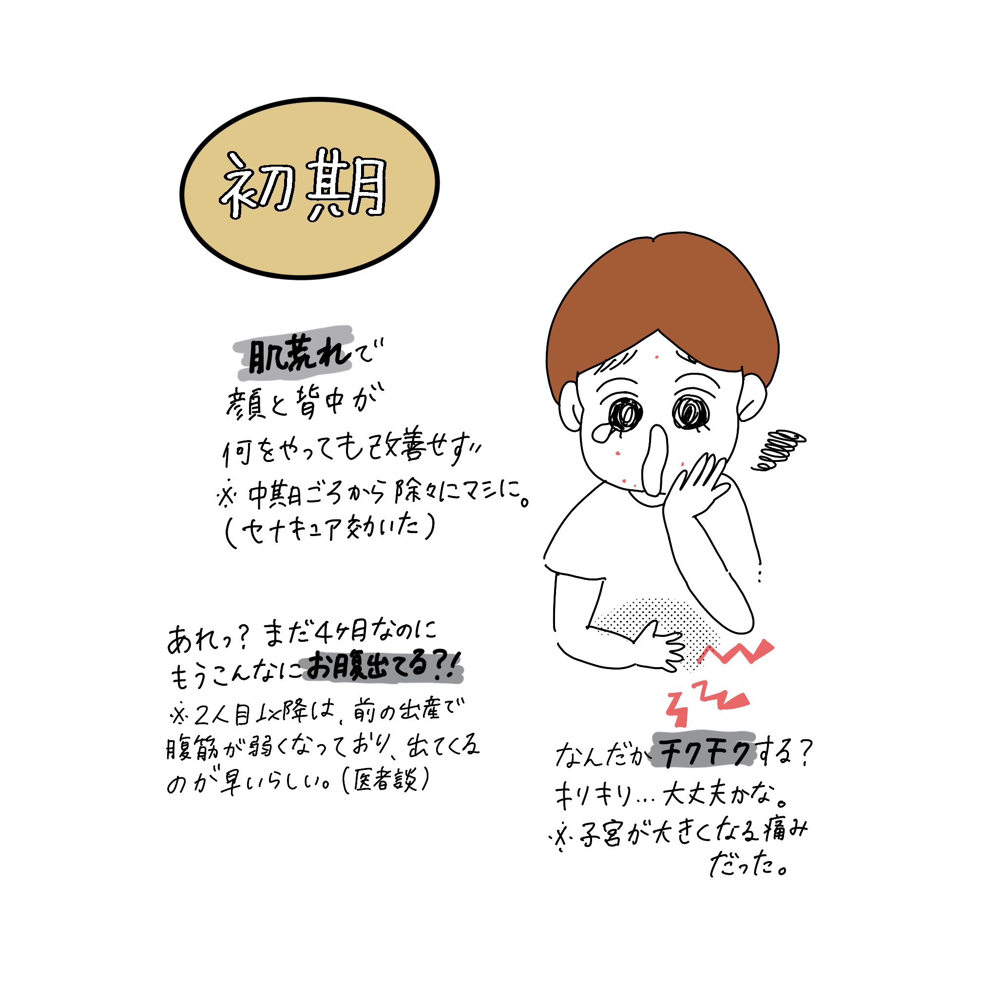 恥骨痛 Twitter Search Twitter