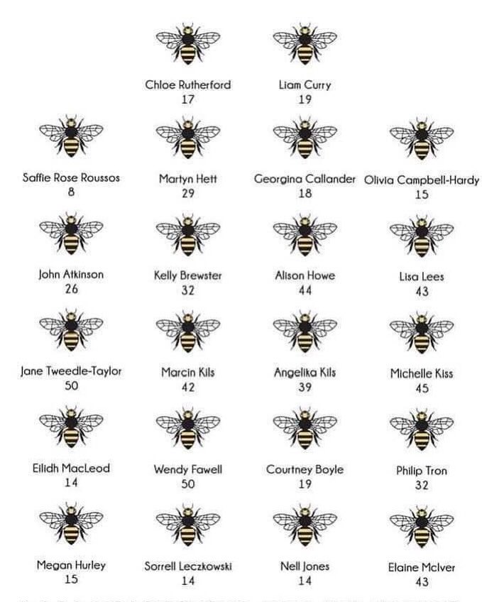 MCRDeafCentre's tweet photo. 💛🐝Manchester Remembers.🐝💛
We remember!
27.05.17 
The bomb went off 4 years ago today, at 22.31 at the Manchester Arena. 22 people killed. 
Never forgotten, our thoughts are still with the families, friends and all those affected.

#manchesterremember #dontlookbackinanger https://t.co/ONN07coSih