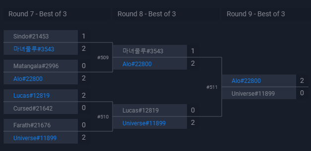 Carlos Reis tweet media