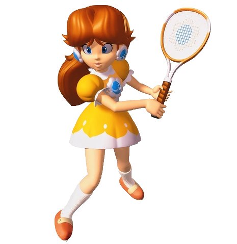Something cool I noticed about Daisy in #MarioGolfSuperRush is
