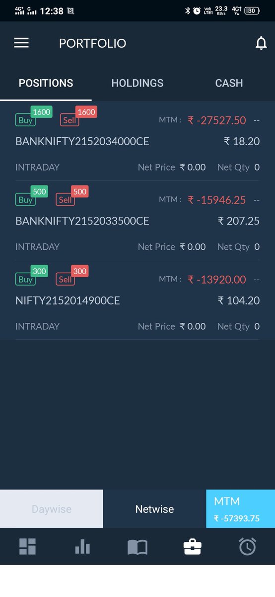 jeevan59's tweet photo. #SEBIbringMarginBack sebi you told  would protect retail trader, you forced me to buy options in choppy market lost 90% of capital,you didn't come and save me , if I write options atleast my loss would be minimum , #sebidoesntcare only cares for HNI OR big players https://t.co/ScF5tMyAu5