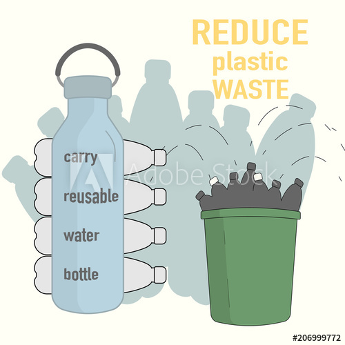 Reduce consumption. Reduce бутылка. Reduce рисунок. Reduce Plastic use. Reduce Single use Plastic.