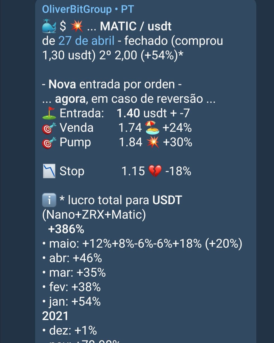 OliverBit_PT's tweet photo. 🔰 MATIC +54%, nova compra 1.4 usdt - agora - https://t.co/eyImsLO7h5

🔰OliverBitGroup PT
#olbitx #oliverbitgrouppt #trading #traders #trader #cripto #Alts https://t.co/wMMXV2ZmDl