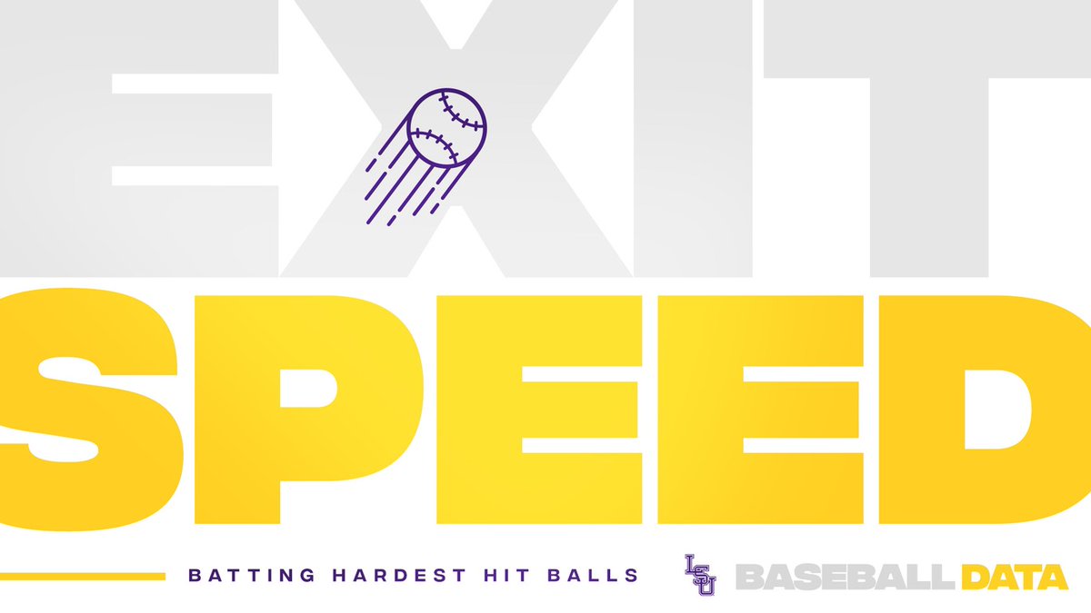 LSUBaseballData's tweet photo. TOP TRACKMAN EXIT SPEEDS FROM GAME 1 &amp; 2 VS TEXAS A&amp;M:

Dylan Crews 115.4 mph
Dylan Crews 112.5 mph
Dylan Crews 106.6 mph
Cade Beloso 106.4 mph
Jordan Thompson 105.5 mph
Gavin Dugas 104.7 mph
Tre Morgan 104.1 mph
Tre Morgan 103.9 mph
Jordan Thompson 102.8 mph
Tre Morgan 101.9 mph https://t.co/LSz98mgTHT