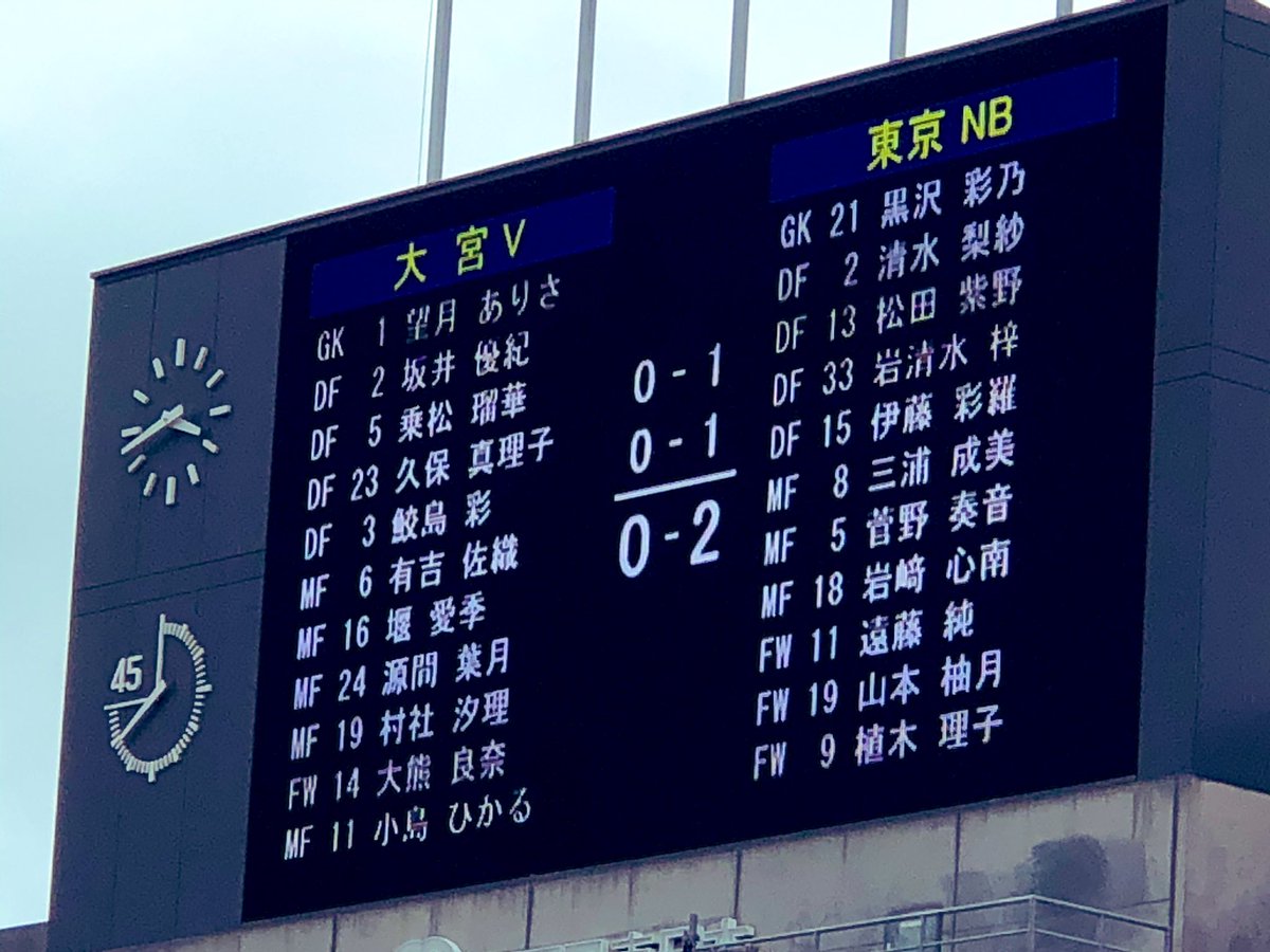 株式会社サイサン 5月22日 土 21 Weリーグ プレシーズンマッチ 大宮アルディージャventus Vs 日テレ 東京ヴェルディベレーザ0 4で敗れるも アクア事業部の久保選手がdfスタメンでフル出場し活躍 サイサン ガスワン ウォーターワン 久保真理子 株式会社サイサン 5月22日 土 21 Weリーグ プレシーズンマッチ 大宮アルディージャventus Vs 日テレ 東京ヴェルディベレーザ0 4で敗れるも アクア事業部の久保選手がdfスタメンでフル出場し活躍 サイサン ガスワン ウォーターワン 久保真理子