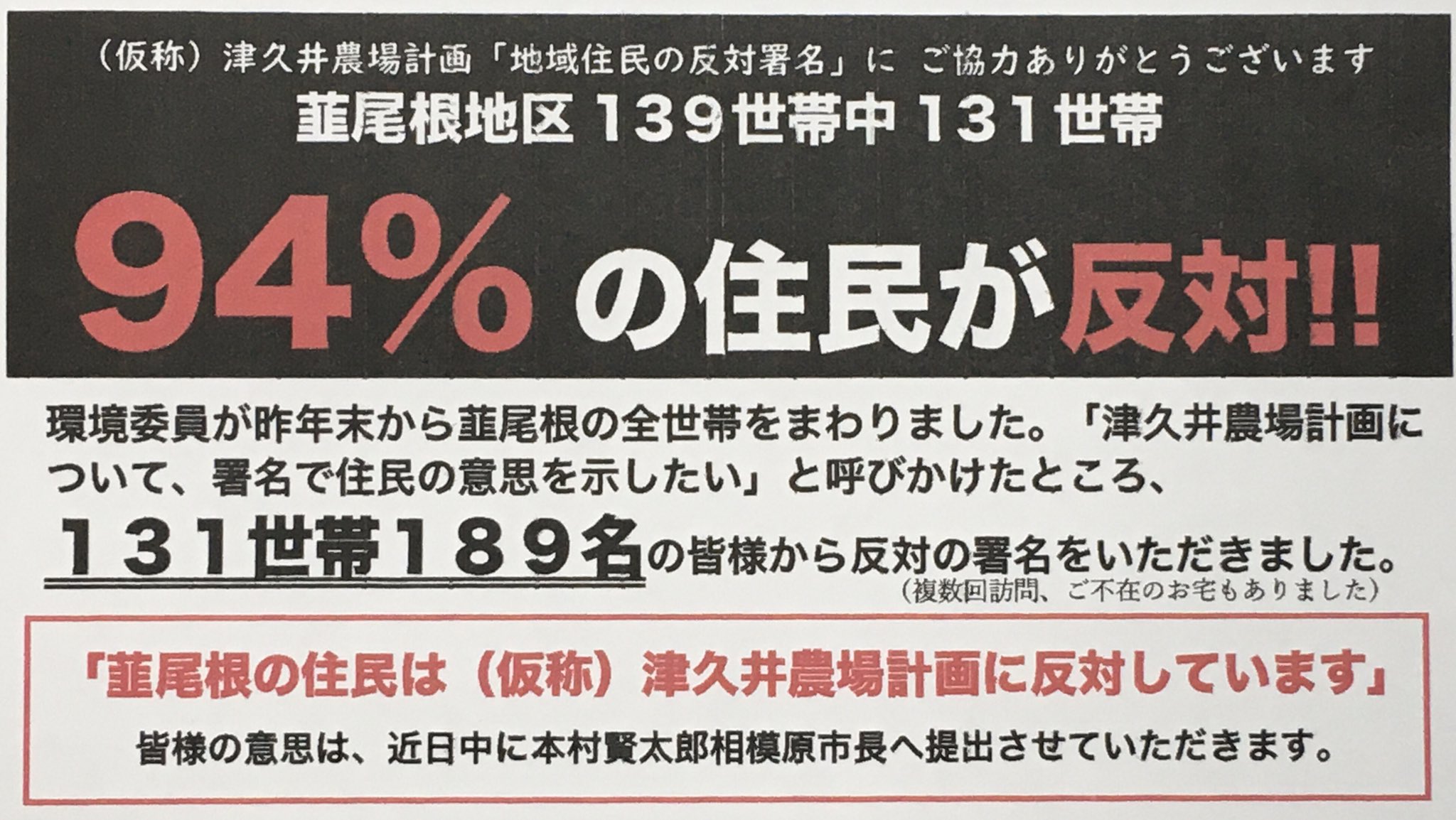津久井農場計画を考える 不思議な巨大盛土造成計画 残土問題 相模原 津久井 愛川町 志田峠 半原 94 の住民が反対 チラシの配布が始まりました 韮尾根地区の全世帯へ一軒一軒訪問 署名の呼びかけを行いました その結果 世帯比で94パーセントの住民が