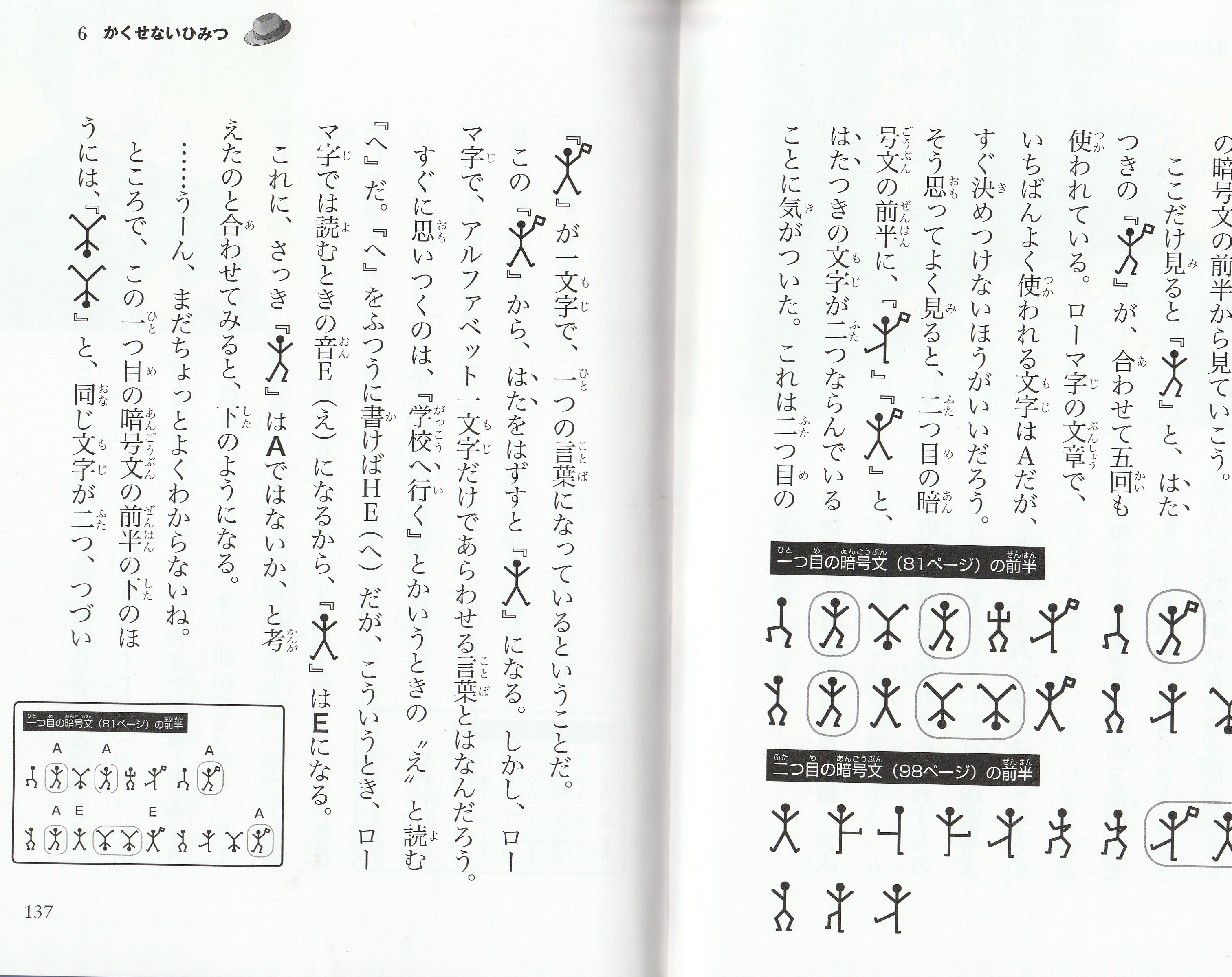 新保博久 さらに 小学生でも謎解きに参加できるよう 芦辺拓氏が英語をローマ字日本語に作り替えた学研 版 10歳までに読みたい名作ミステリー 名探偵シャーロック ホームズ おどる人形の暗号 の力業 T Co Belddlpfhx Twitter