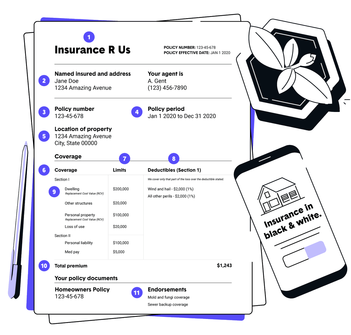 BestGFFF's tweet photo. Not sure which perils your #homeowners #insurance policy covers? Check the declaration page.  https://t.co/UoNURtPT3j https://t.co/iLpDRrO1FS