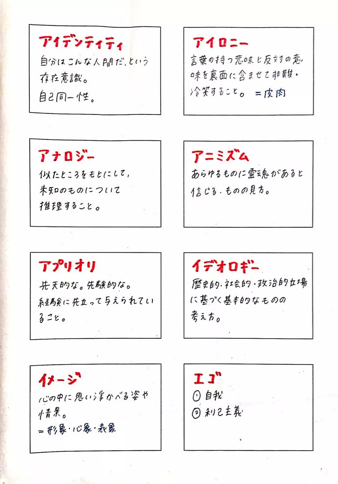 Clearnote 勉強ノートまとめ 今日はスタバの新作starbucks Strawberryを飲みました 今日紹介するノート ほたる さん 現代文のカタカナ語 60 評論文でカタカナ大量に出てくると内容についていけなくなることってありませんか 頻出 用語は意味を Clearnote 勉強ノートまとめ 今日はスタバの新作starbucks Strawberryを飲みました 今日紹介するノート ほたる さん 現代文のカタカナ語 60 評論文でカタカナ大量に出てくると内容についていけなくなることってありませんか 頻出 用語は意味を