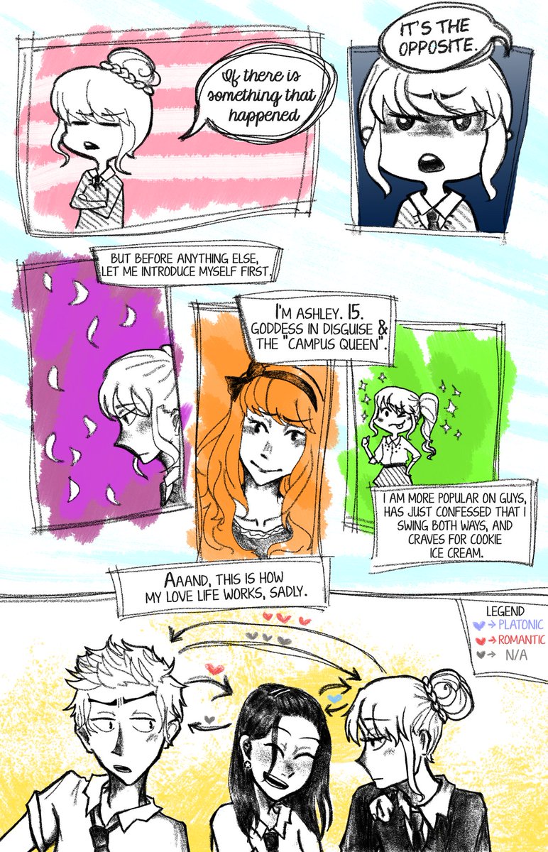 why don't we upload old comics!! 🥴🥴🥴 page 3 is so cringey ughhh
but yeah, this was basically the initally plot for Ash and friends comic