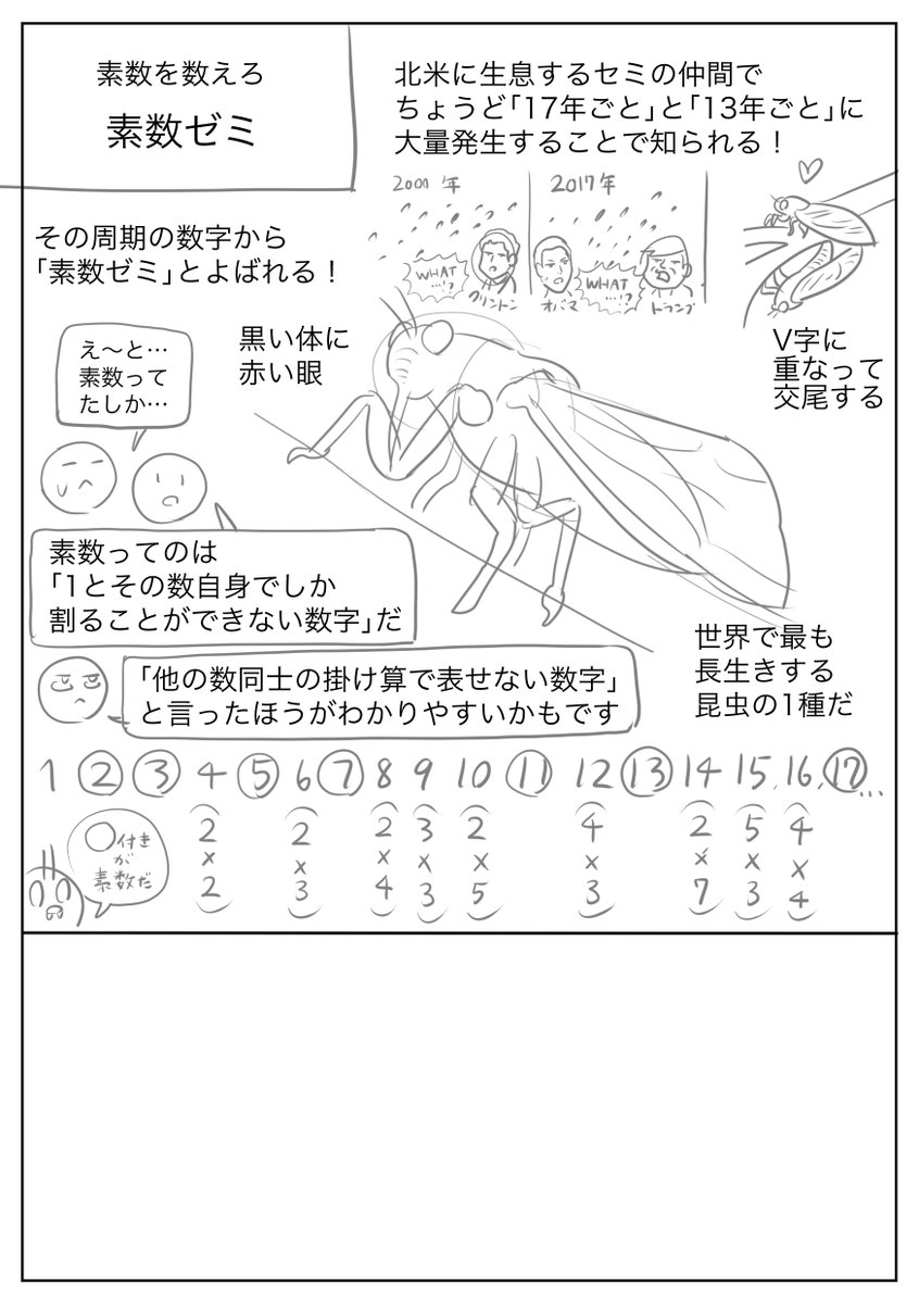 『ふしぎな昆虫大研究』、全体に文が多く(そういうコンセプトとはいえ)理屈っぽくなってしまったな…という気はするが、なんとなくラフを発掘して見たらもっとギッシリしてたので、とはいえブラッシュアップはされている…。素数ゼミ、編集さんの指摘が一番多かった思い出。
https://t.co/eOl3ighDij 