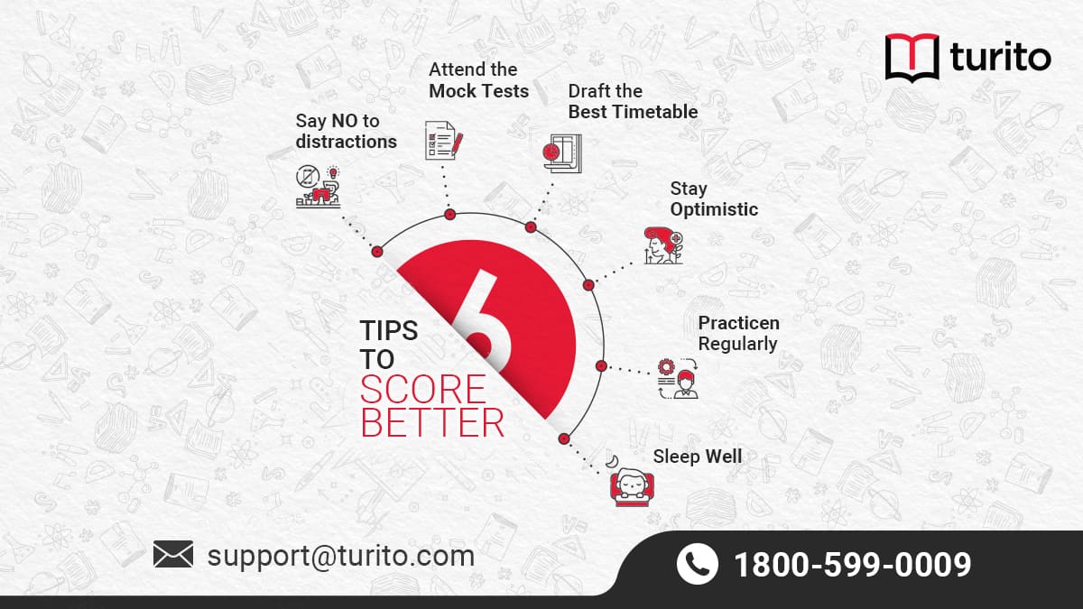 turitoneet's tweet photo. IIT-JEE and #NEET are tough exams to crack, but surely not impossible. With the right #strategy, you can ace these exams confidently. Here’s a list of #tips to ace #IITJEE and NEET with flying colours.

Get going! Cheers to your hard work with Turito! https://t.co/sNkGJSdI6Q https://t.co/HcWbowlM2x