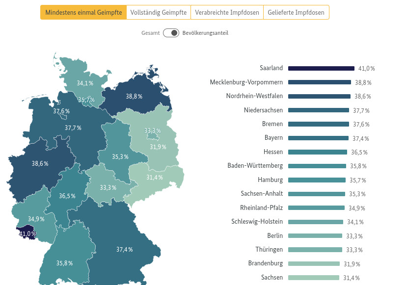 tarifrechner.de on Twitter "Impfen Schleswig Holstein Erneute Panne
