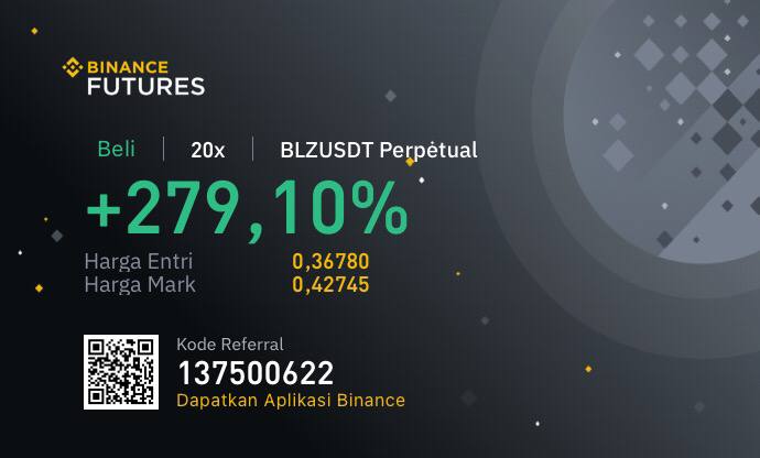 Chart Investor Saham IHSG,USA,Crypto tweet media