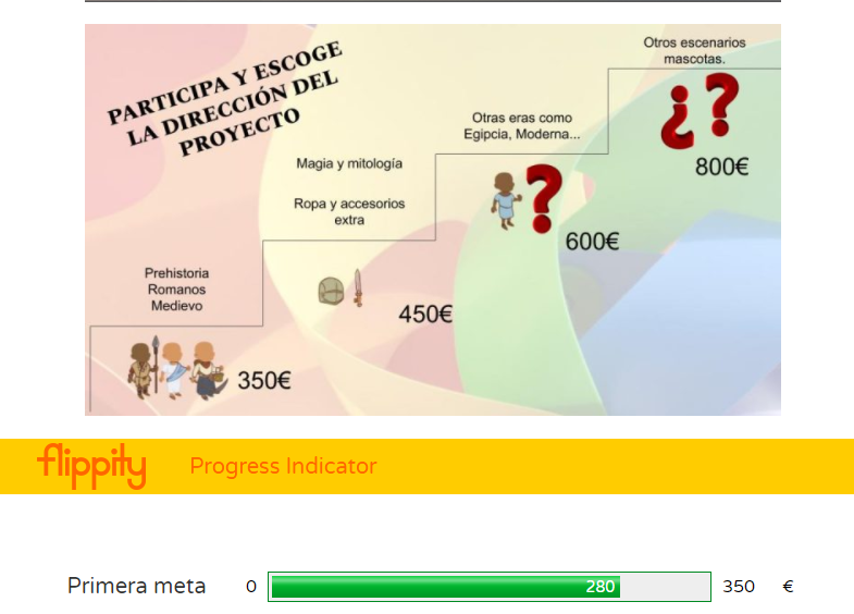 GamificAvatar tweet media