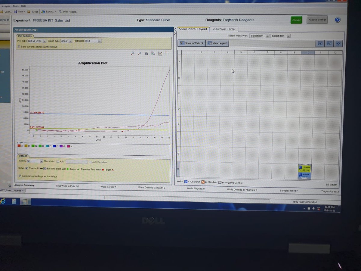 LuisMGallego's tweet photo. #Salmonella #PCR-TR in #food, #feed and #rawmaterials
Amplification Plot
#Taqman Reagents
#Microbiology system to detect #Food #Patogen #Microorganism
#FoodSafety
#Quality #Control #Traceability #FoodIndustry https://t.co/vds67BCdcw