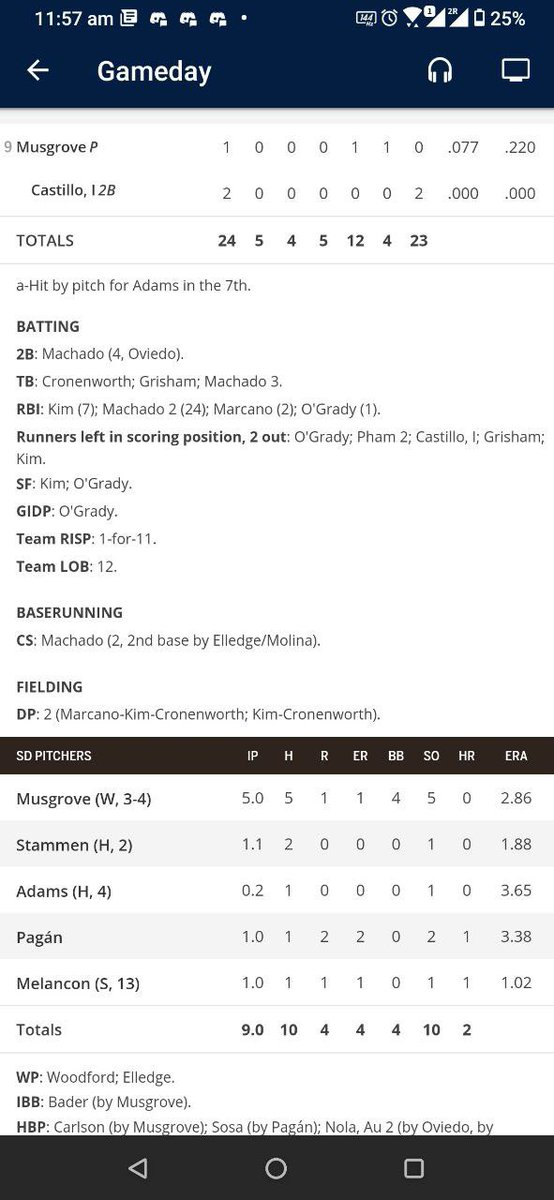 TheKartikVyas's tweet photo. @Dream11  No Stolen Base point  of Manny Machado as per Offical website and score board so kindly check all points before declaring result for this game. https://t.co/jCnM5dbB3B