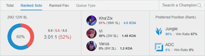 RussianM1lF's tweet photo. @TinjusX1 holy molly, I might be in Silver but man am I climbing with Kha right now. All thanks to you sir <3 love the content! https://t.co/ltwblMcNto