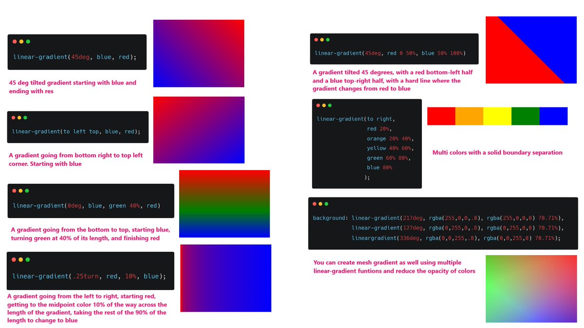 Color palette web development: Bạn đang tìm kiếm màu sắc phù hợp cho thiết kế trang web của mình? Tạm biệt với việc lựa chọn màu sắc tùy tiện và khó nhìn. Xem hình ảnh liên quan để khám phá các mẫu màu sắc web development đẹp mắt và sáng tạo để tạo ra trang web tuyệt vời của bạn.