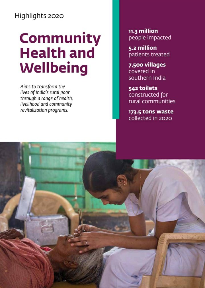 MSDanday's tweet photo. These initiatives and numbers are just to name a few out of the gamut of services that @ishafoundation and @SadhguruJV Jaggi Vasudev has offered to address the unfortunate sects of the socities. One must understand that the on ground achievements of this is way enormous than hate https://t.co/xQKckaKm6N