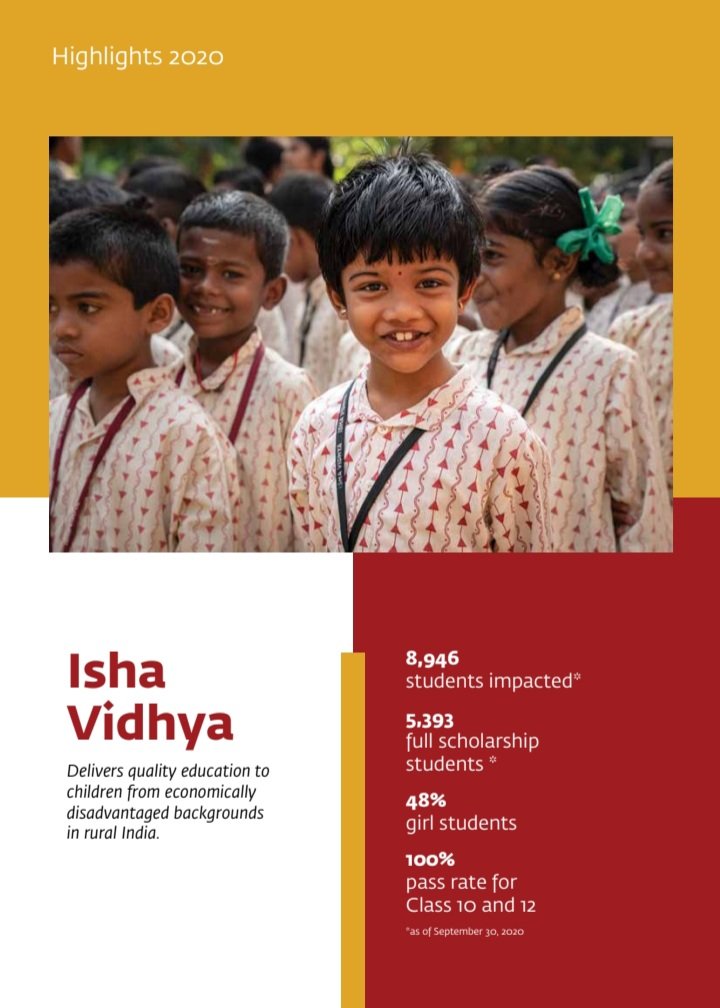 MSDanday's tweet photo. These initiatives and numbers are just to name a few out of the gamut of services that @ishafoundation and @SadhguruJV Jaggi Vasudev has offered to address the unfortunate sects of the socities. One must understand that the on ground achievements of this is way enormous than hate https://t.co/xQKckaKm6N
