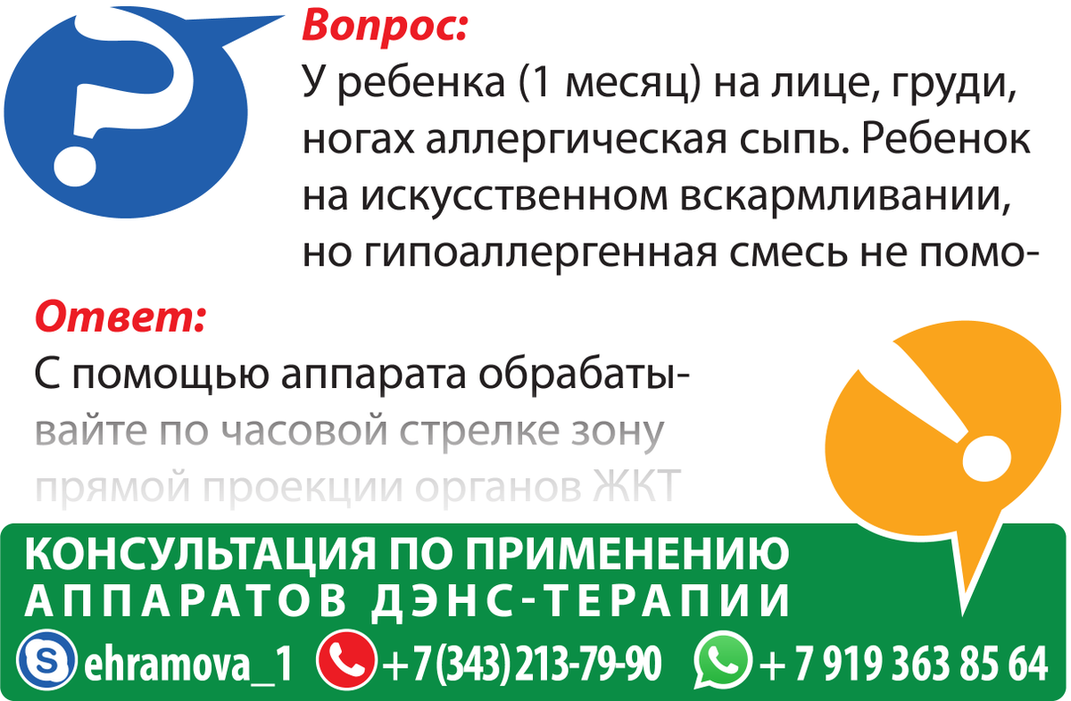 shevela13's tweet photo. #denas #дэнас

Вопрос:
У ребенка (1 месяц) на лице, груди, ногах аллергическая сыпь. Ребенок на искусственном вскармливании, но ги-поаллергенная смесь не помогает. Имеем аппарат ДЭНАС-ПКМ. Как действовать? Опыта почти нет.

Ответ:
С помощью аппарата… https://t.co/rxswNRyzLj https://t.co/IrqSzLH3ay