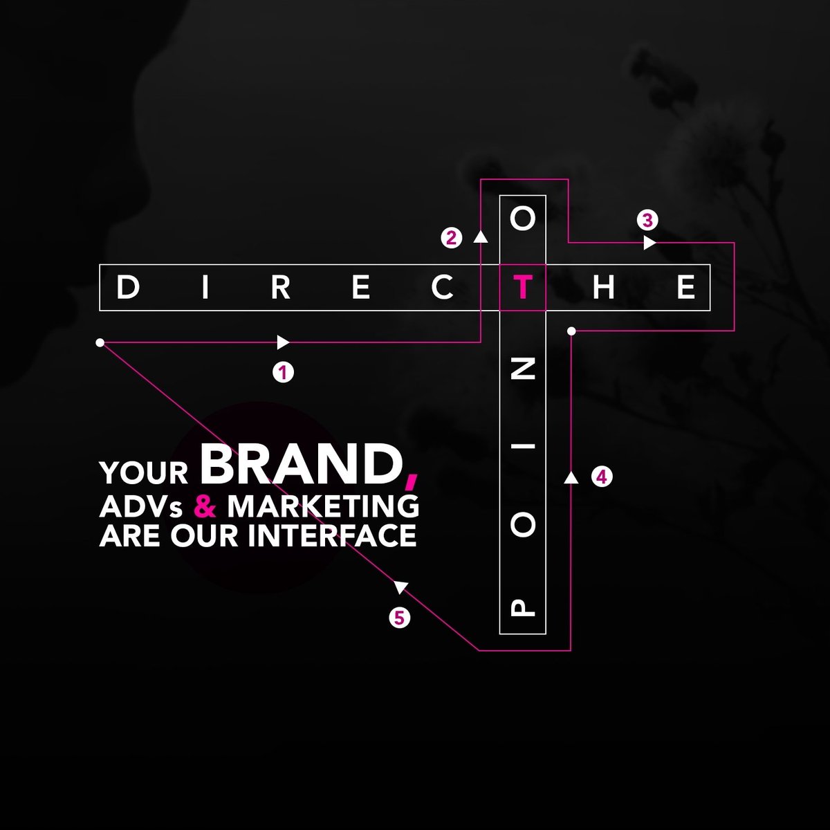 Your BRAND, Avertisings & Marketing are our Interface.
#Directeur .. Direct to the POINT. 👌🏻
#ديريكتير
#brand #branding #graphicdesigns #designinspiration #graphicdesigners #designideas #design #digitalmarketing #motiongraphics #graphicinspiration #socialmedia #LogoDesigns