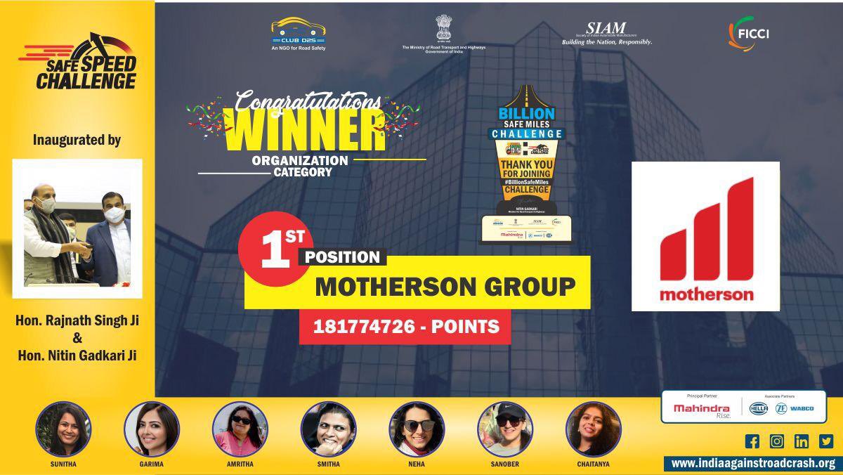 ClubD2S's tweet photo. Congratulations to Motherson Group for securing the 1st position in the organisation category of our #SafeSpeedChallenge.
We appreciate your initiative of being at the forefront of Road Safety mission & being a part of the #IndiaAgainstRoadCrash movement & #SafeSpeedChallenge. https://t.co/gnDzhIAvlj