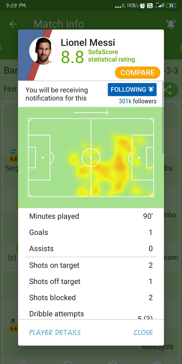 IamPrinceRahul's tweet photo. @FCBayernUS @lewy_official Original Heat Map of Original 🐐 https://t.co/JVHalUQQLZ