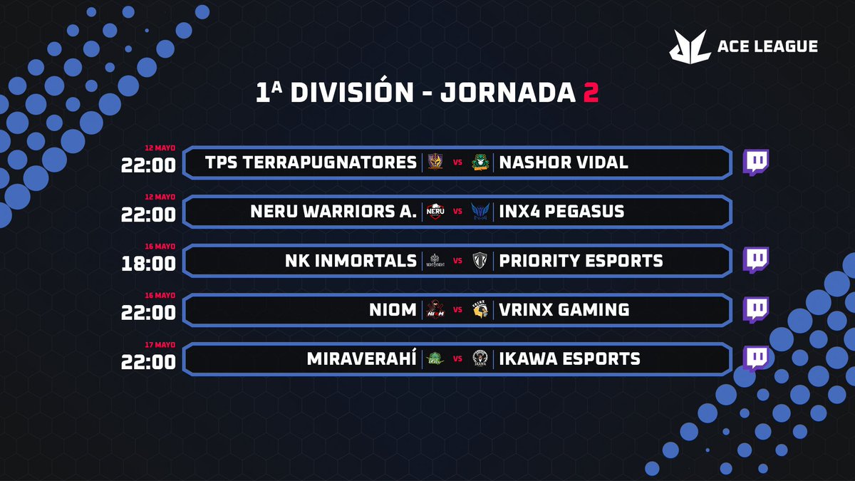 ¡Aun nos quedan 3 partidazos de 1ª División que se disputaran mañana!

El miércoles nos quedamos con ganas de más después de ver los 2 partidazos que hubo, donde TPS sigue callando bocas y Neru Warriors mantiene su imbatibilidad.

¿Qué pasará con lo que resta?

#WeAreACE