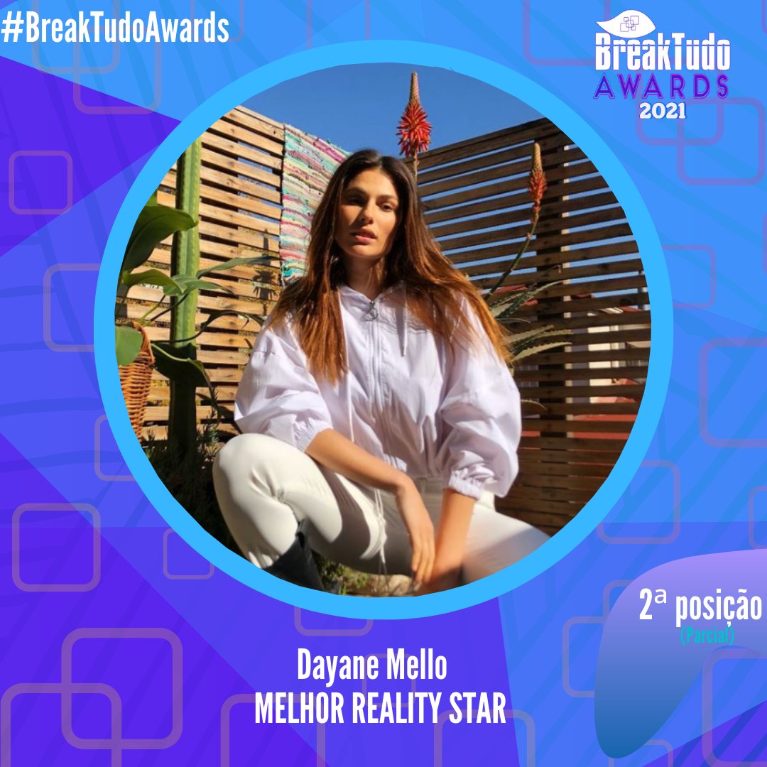 breaktudoawards's tweet photo. Parcial: Dayane Mello está na 2ª posição do Top 8 Melhor Reality Star do BreakTudo Awards 2021 https://t.co/LWkokaDAtn #BreakTudoAwards #DayaneMello @daymelloreal https://t.co/rNUztcEqZk