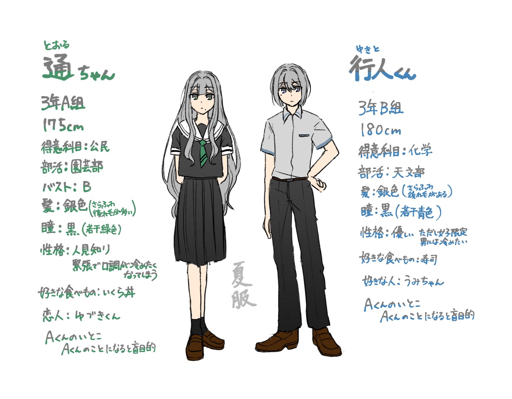 通行しすぎるａ ａくんの双子のいとこ通ちゃんと行人くん よろしくお願いします 電児蔵学園ファンブック出席可能 T Co Eenclaaylq Twitter