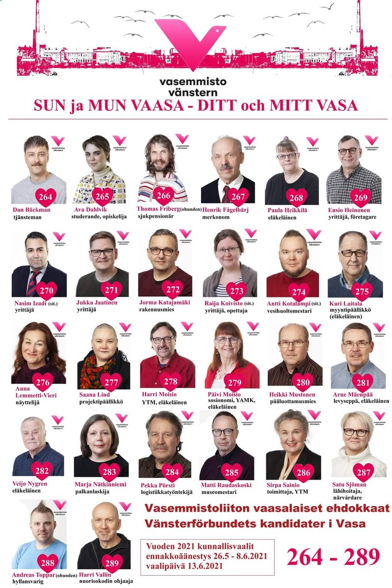 Vaasanvasen's tweet photo. Laadukkaampi kuva laadukkaalle ehdokaslistalle.
#vaasa #vasa #Vasemmisto #vänstern https://t.co/ZTpKKD7Wc6