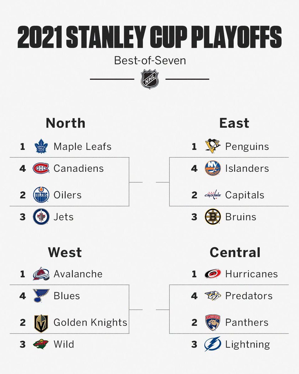 SportsCenter's tweet photo. 🚨 PLAYOFF TIME 🚨

The battle for the #StanleyCup begins tonight 🏆 https://t.co/NOeEBC3ox0