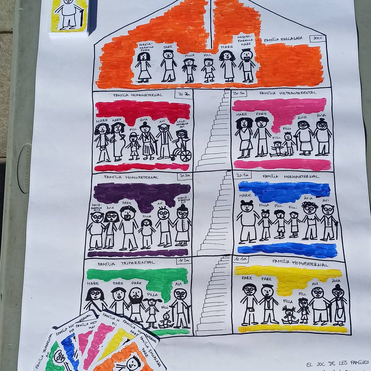 Familiaritats diverses tweet media