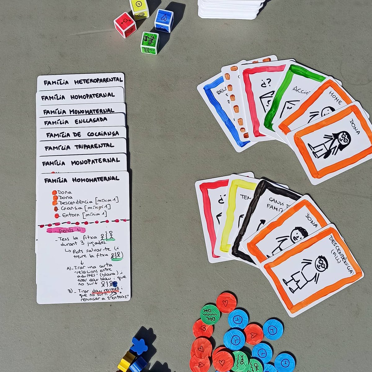 Familiaritats diverses tweet media