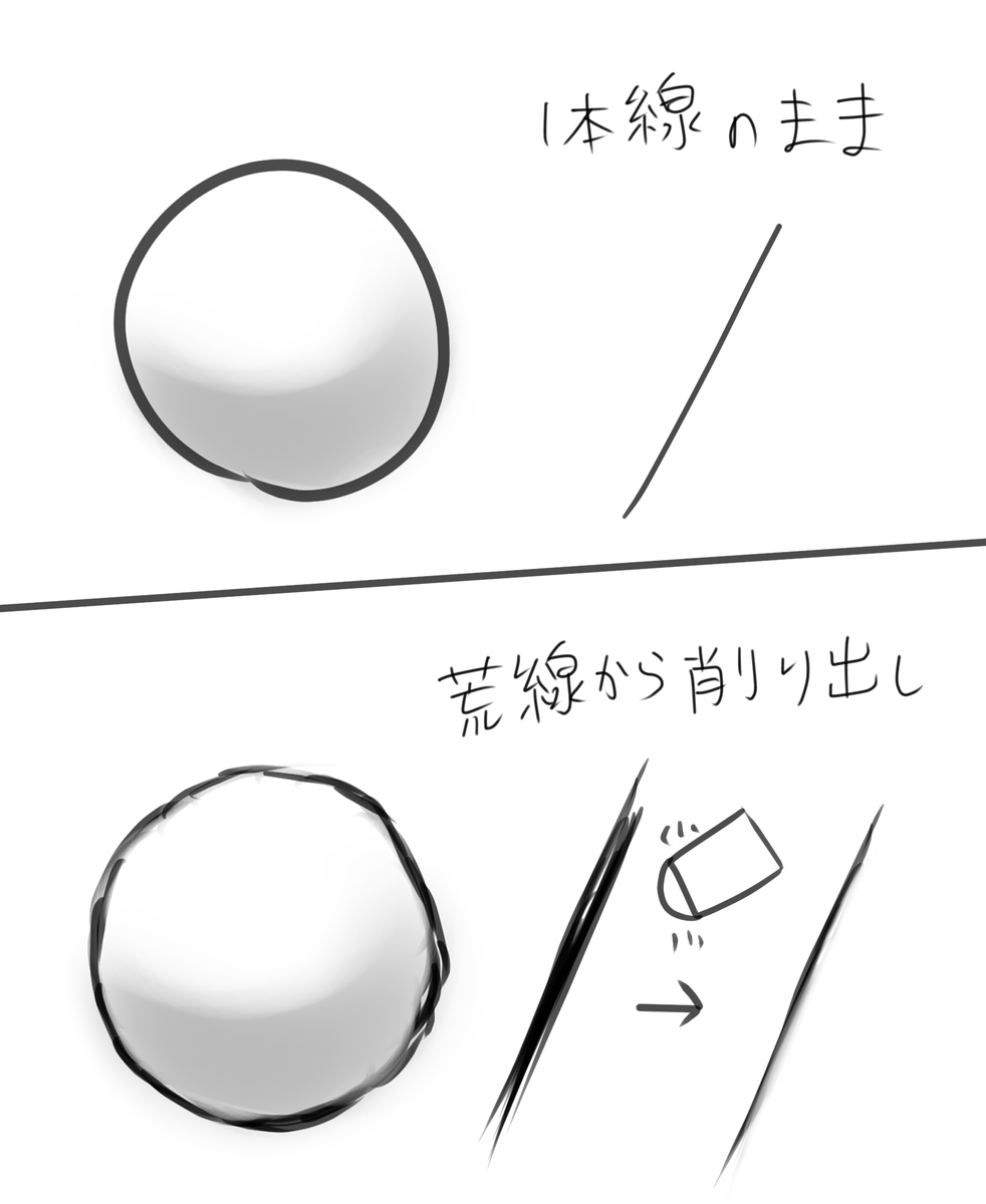 @ypptdgMXMZs4M2w 濃さがあってもきれいに一本線で繋ぐのを意識しすぎると淡白に見えたりするので、モノクロだと多少荒れた線の方が映えるかもです('ω')ノ
大体鉛筆で紙に落書きするときのやり方なので清書の時はまったく使えませんが… 