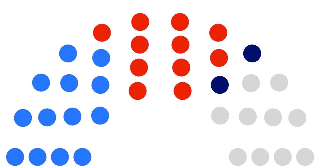 County Durham Elects tweet media