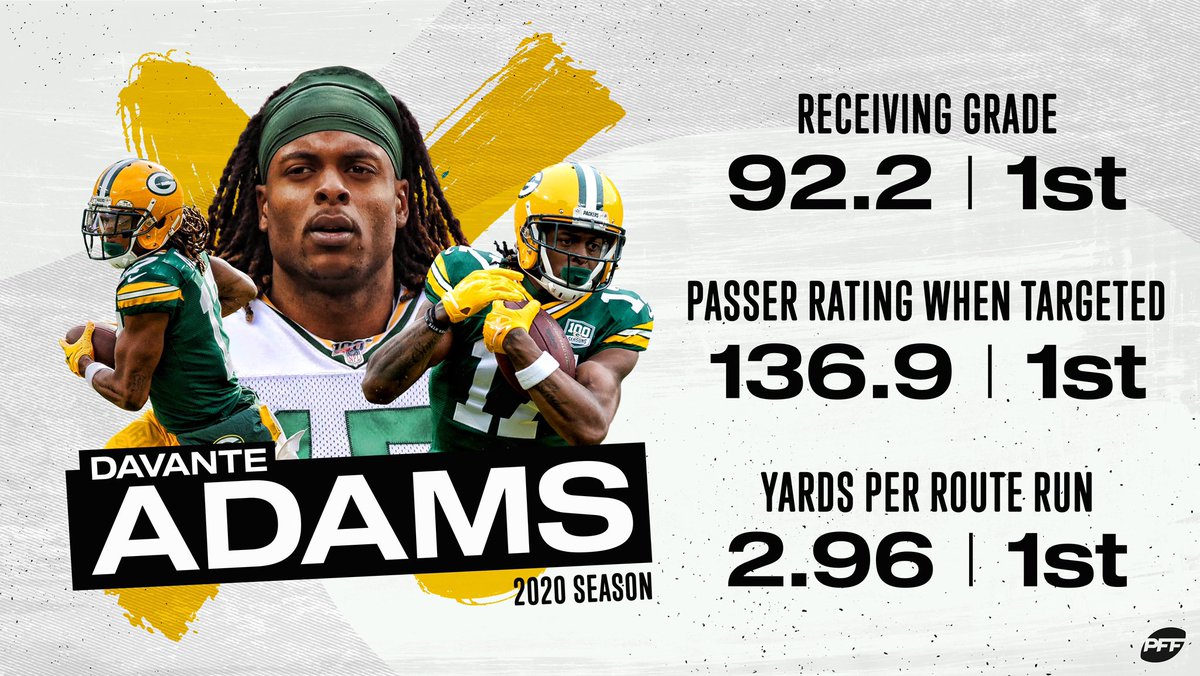 PFF's tweet photo. Davante Adams: THE WR1 🧀 🔥 https://t.co/zwOyidRhBv