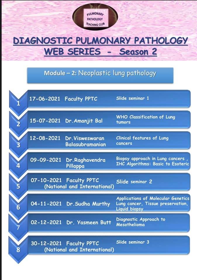 Dr. Sharada Nagoti MD tweet media