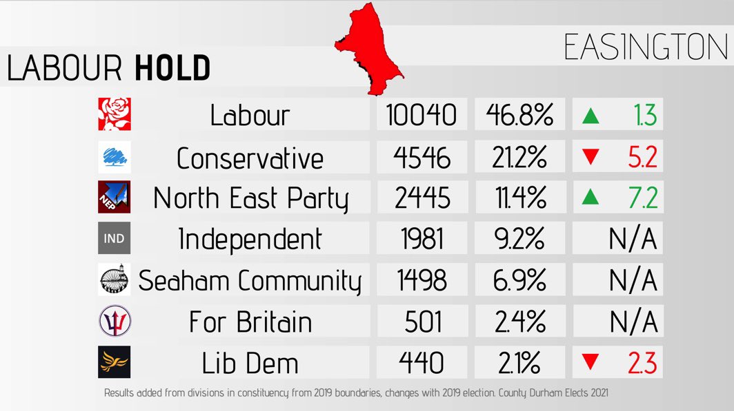 County Durham Elects tweet media